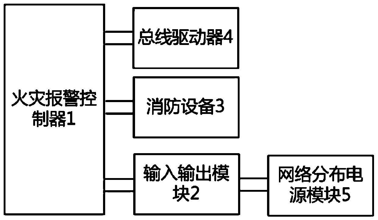 Two-wire system automatic fire alarm system