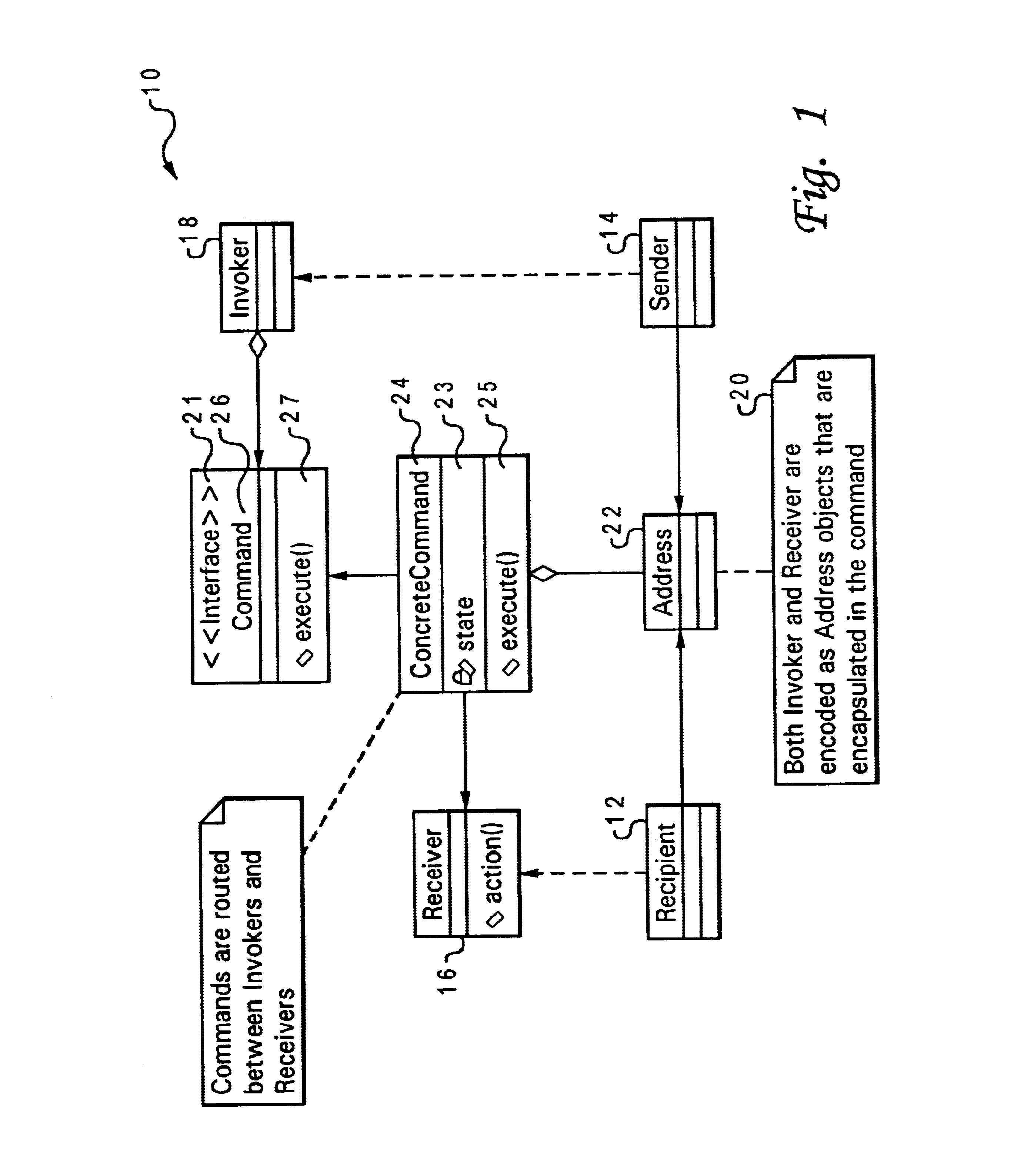 Combination associative and directed graph representation of command structures