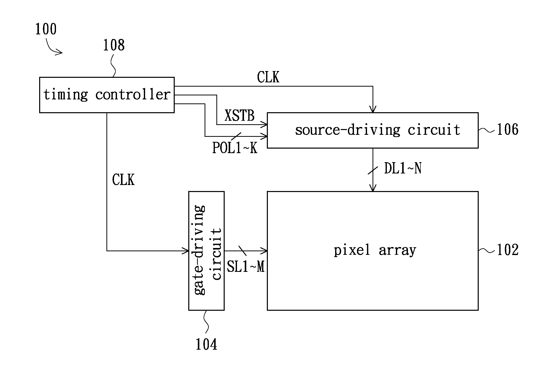 Source-driving circuit, display apparatus and operation method thereof