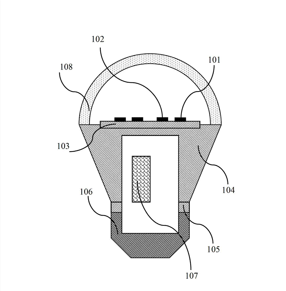 LED (Light Emitting Diode) bulb structure