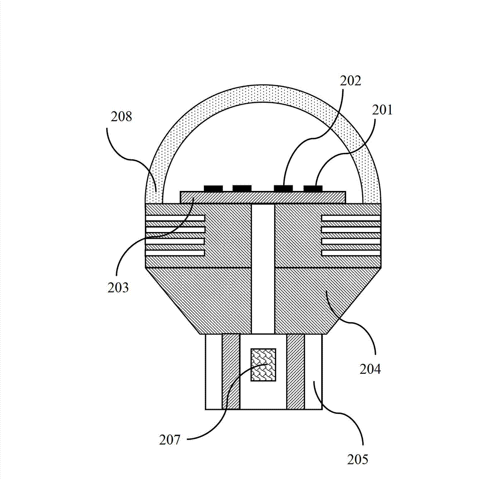 LED (Light Emitting Diode) bulb structure