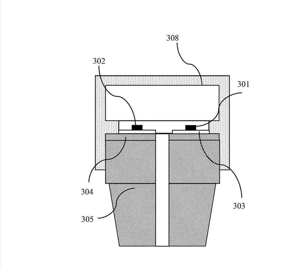 LED (Light Emitting Diode) bulb structure