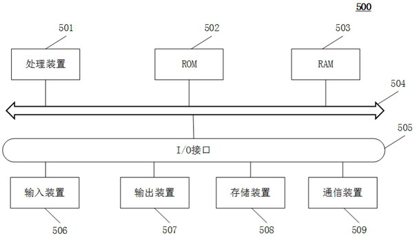 Clinical knowledge base construction method and device