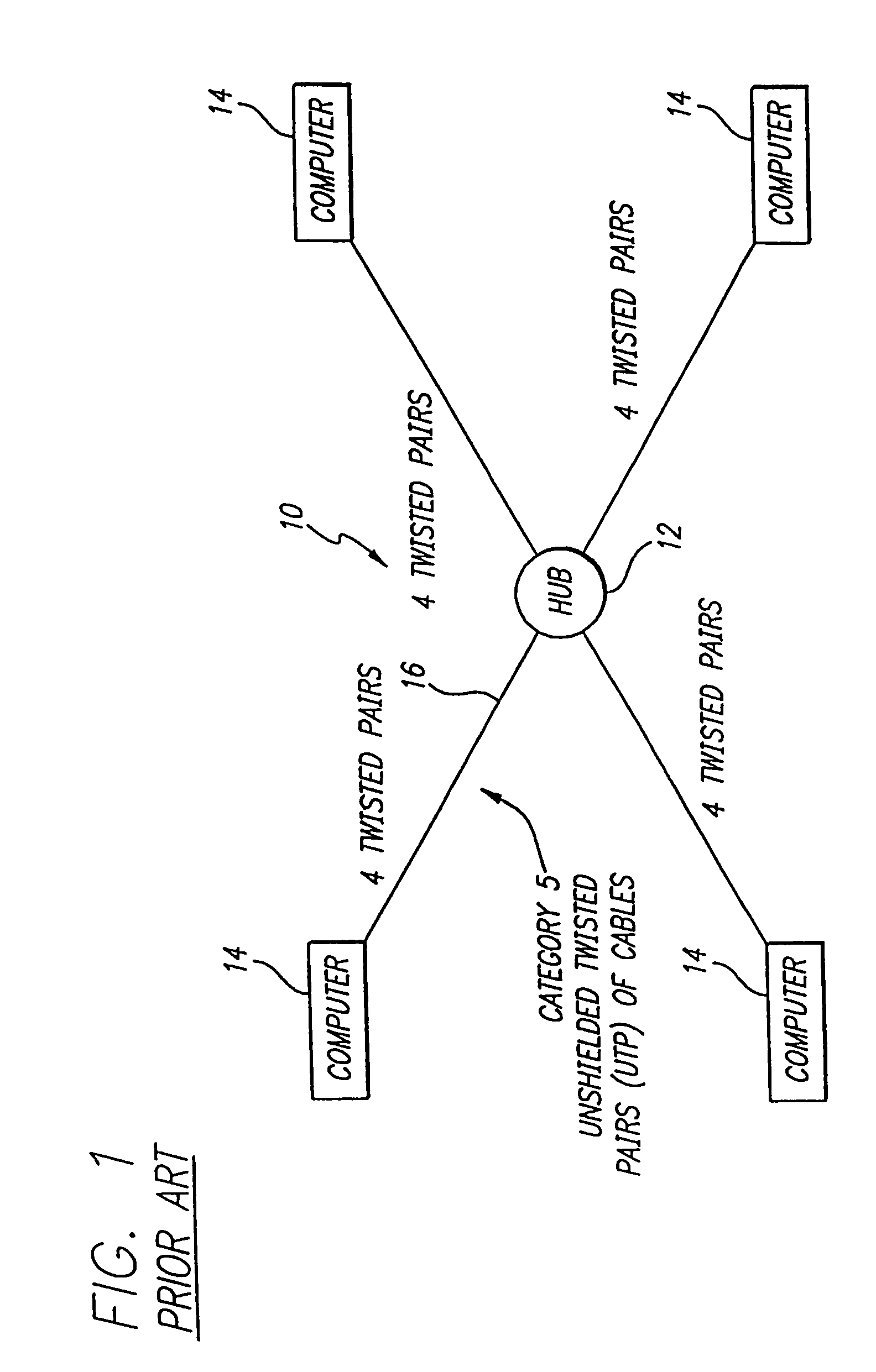 Startup protocol for high throughput communications systems