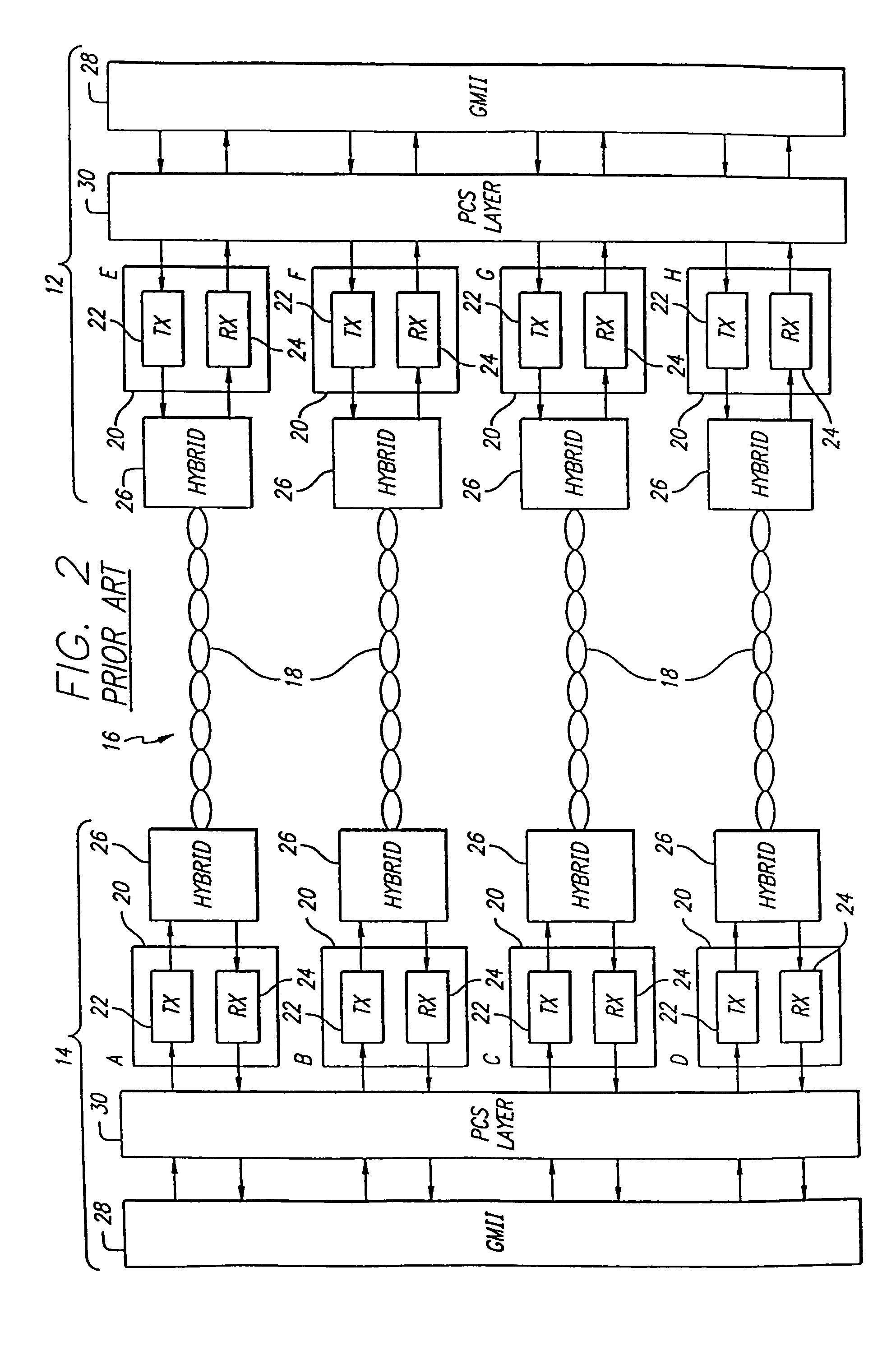 Startup protocol for high throughput communications systems