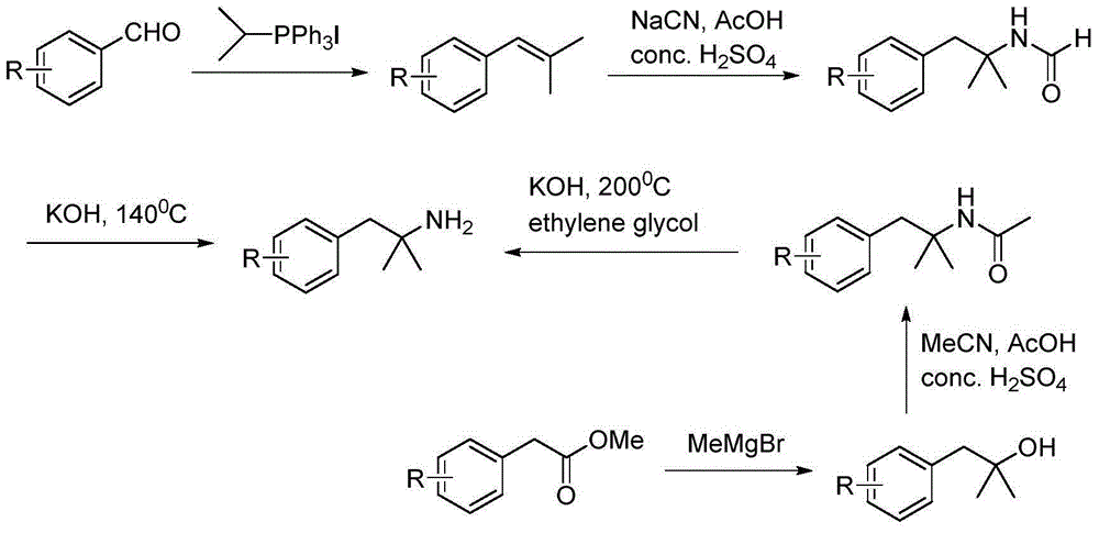 Method for preparing 2-methyl-1-substituted phenyl-2-propyl amine compound