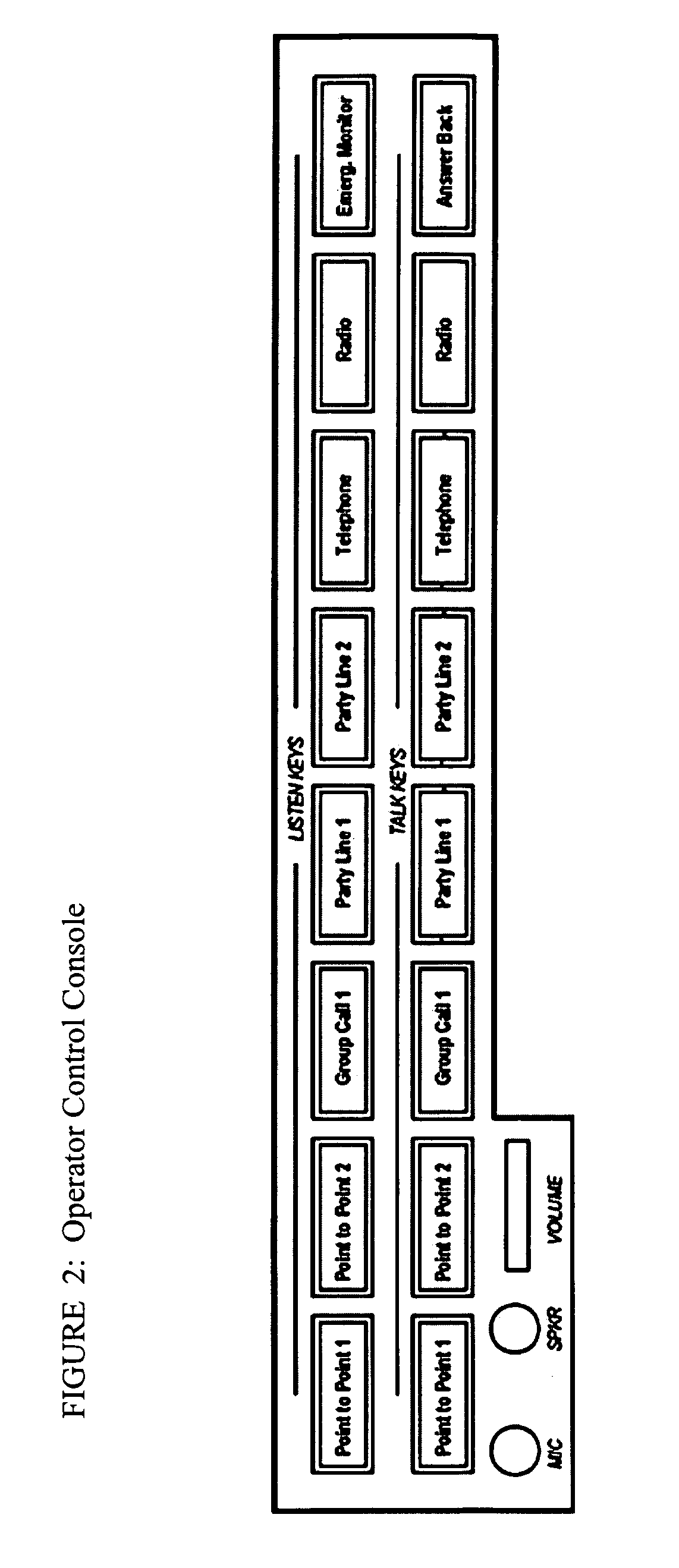 Multi-channel multi-access voice over IP intercommunication systems and methods