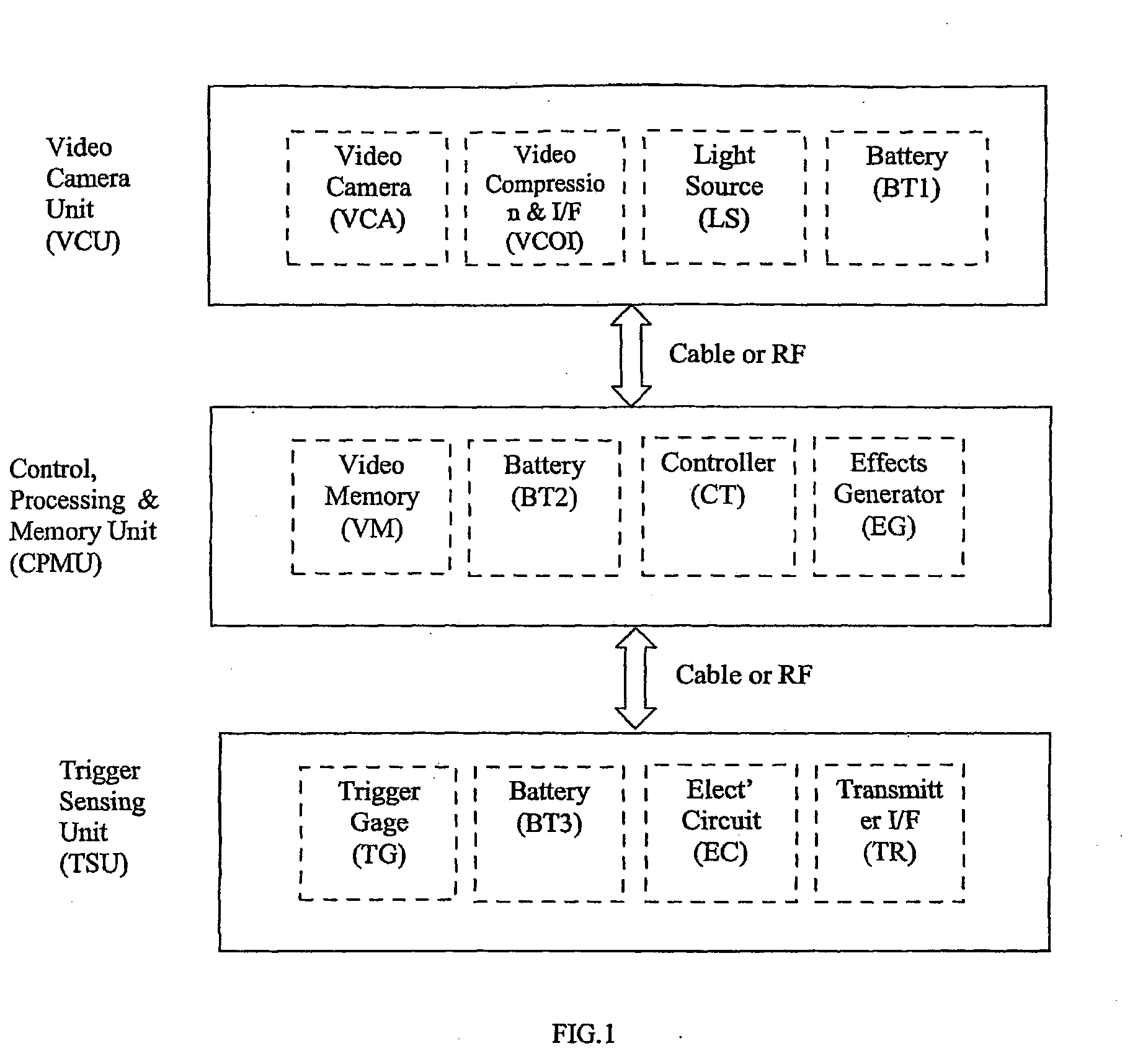 Video Capture, Recording and Scoring in Firearms and Surveillance