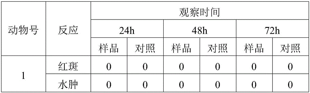 Formaldehyde-removing and deodorizing ferment smell-cleaning agent and preparation method and application thereof