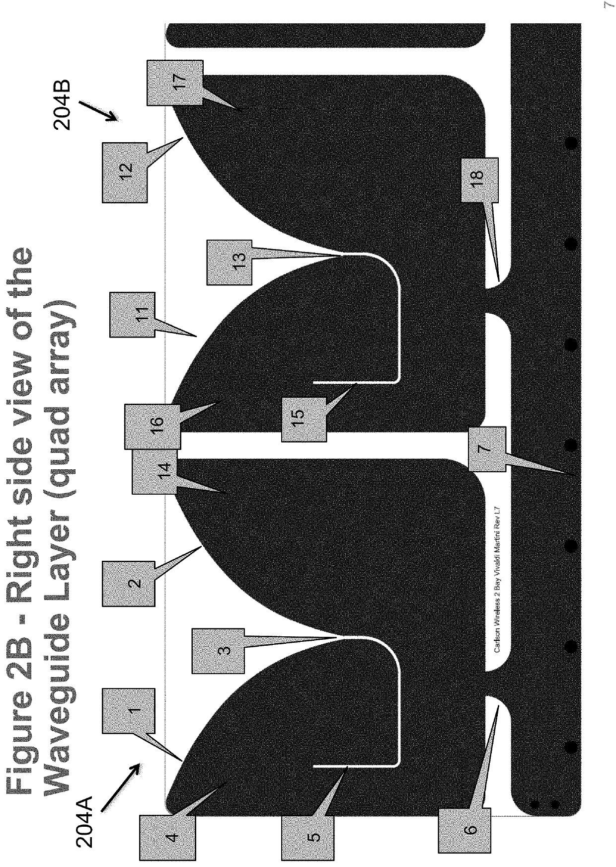 Vivaldi notch waveguide antenna