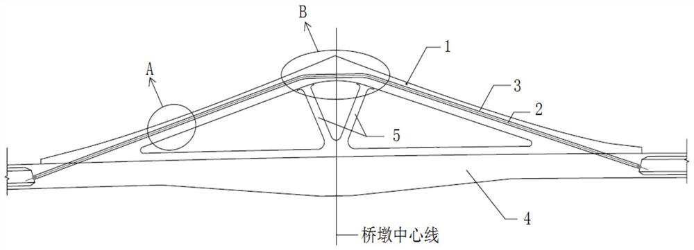 Rigid-flexible combined pull rod structure for improving prestress effect of stay cable