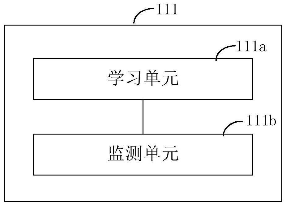 A dual network port POS machine and its network state monitoring system and method