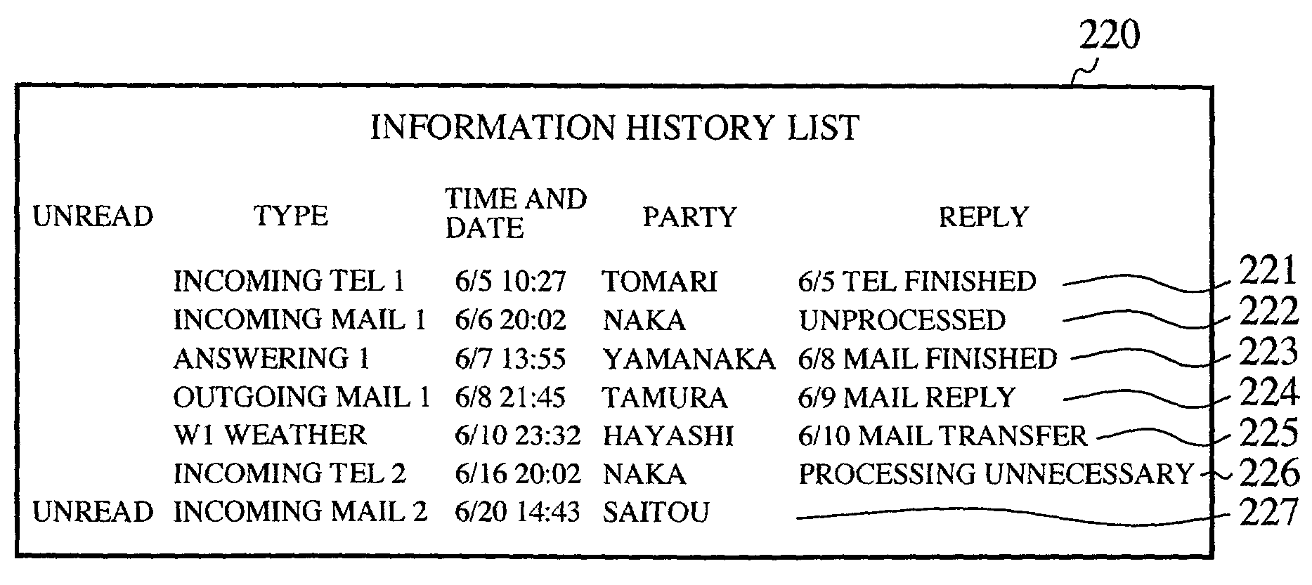 Information terminal, server, information display system and information display method