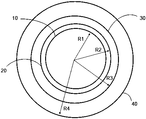 A method for preparing a large-size bend-insensitive multimode optical fiber preform