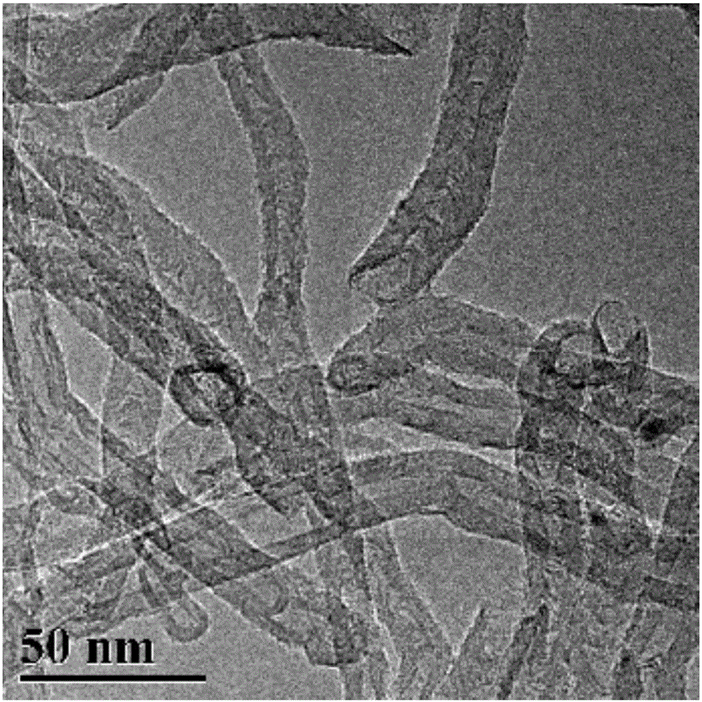 Preparation method of reactive carbon nanotube flame retardant