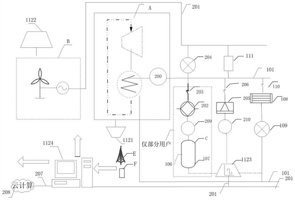 Coordinated dispatching system and method of electricity and heat based on non-uniform characteristics of terminal heat load