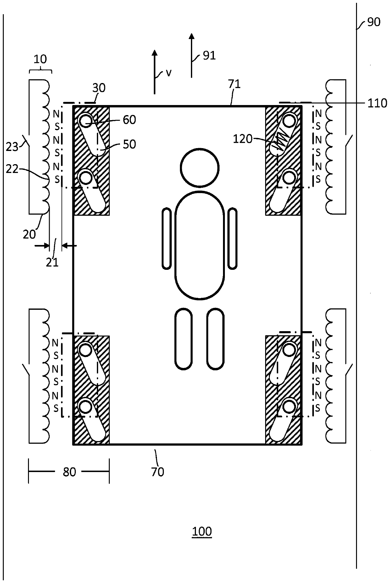 Transportation device comprising a safety device for limiting deceleration