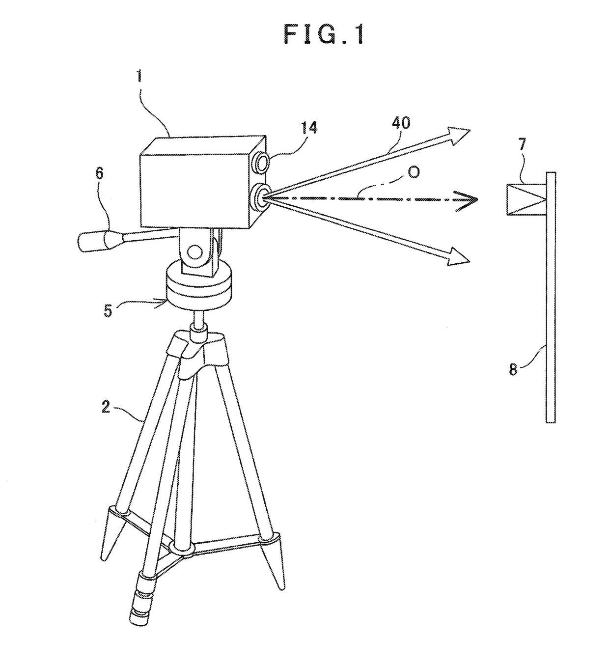 Measuring Instrument