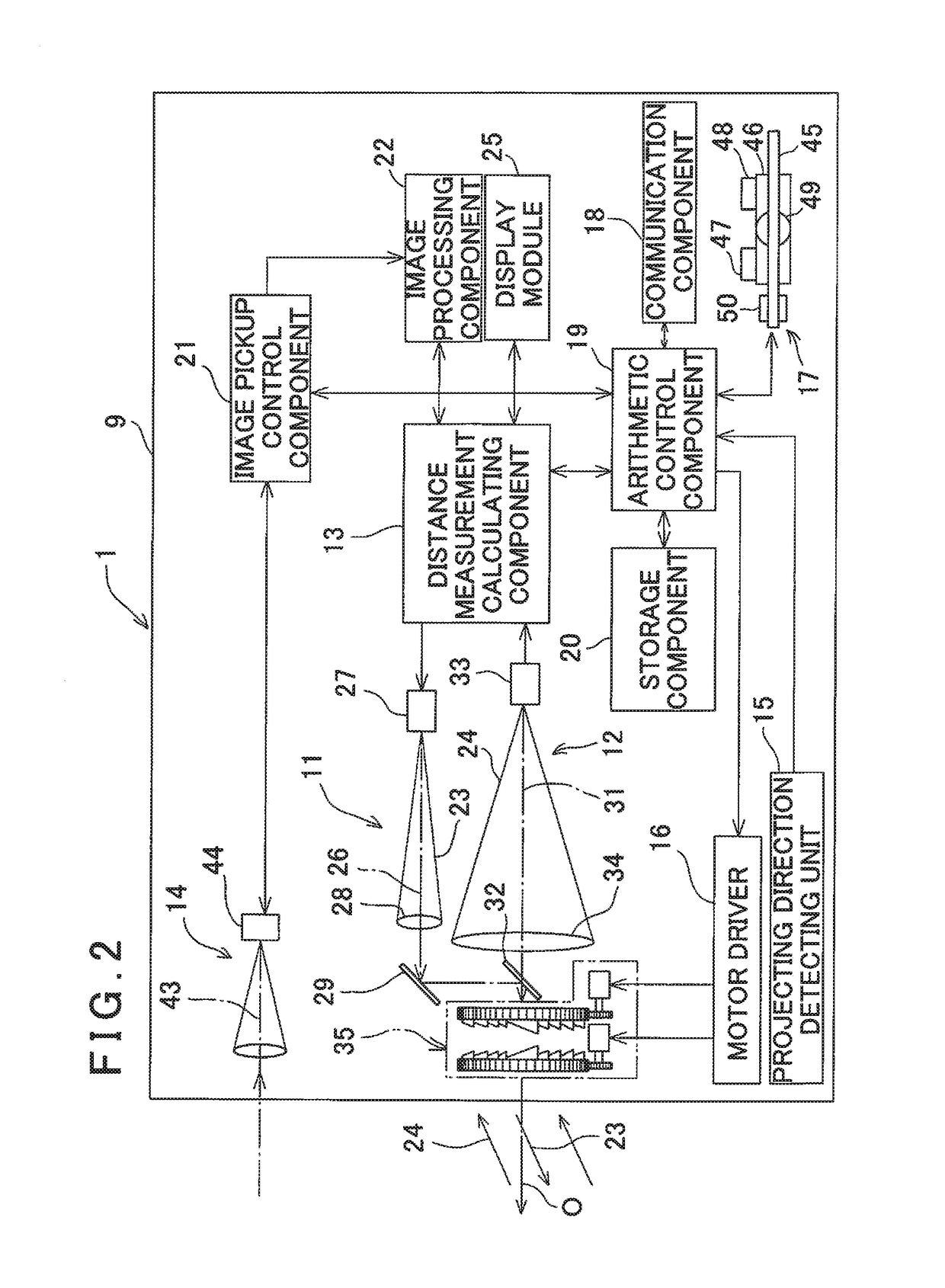 Measuring Instrument