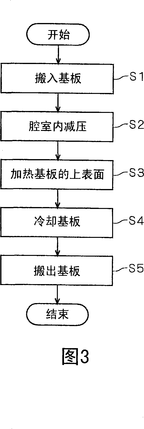 Decompression drying device