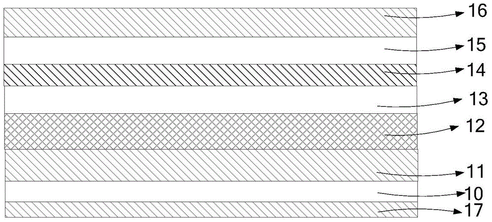 White-light OLED (organic light emission diode) device and preparation method thereof