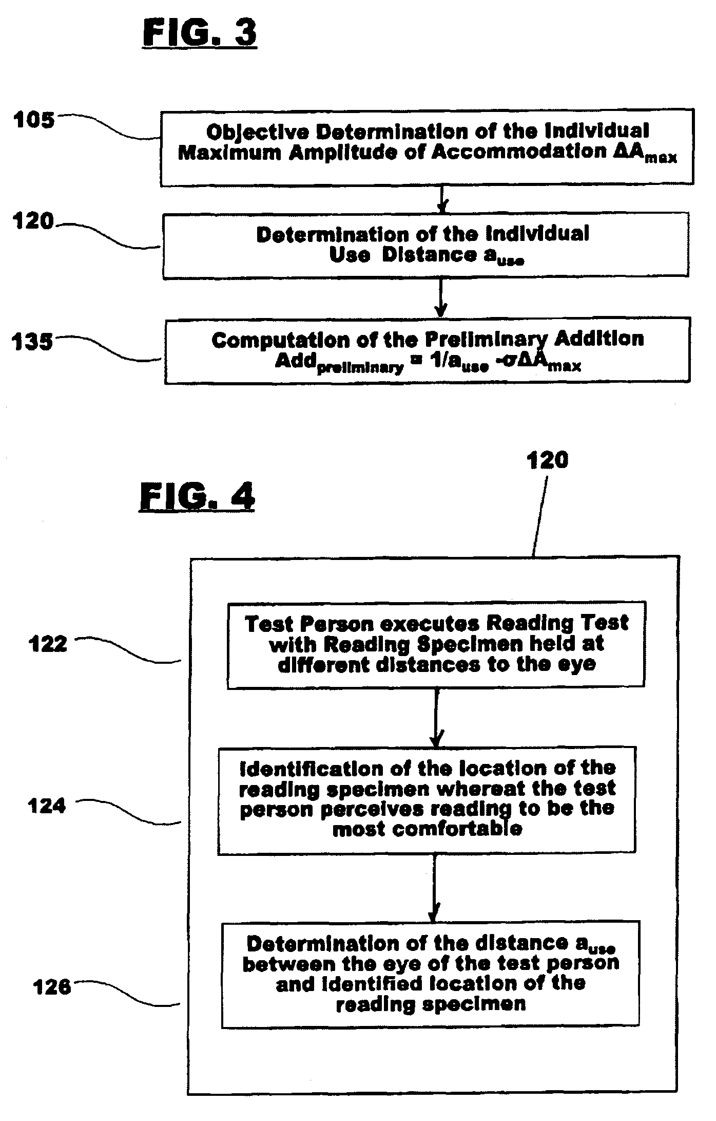 Method and arrangement for determining the individually required addition of a vision aid