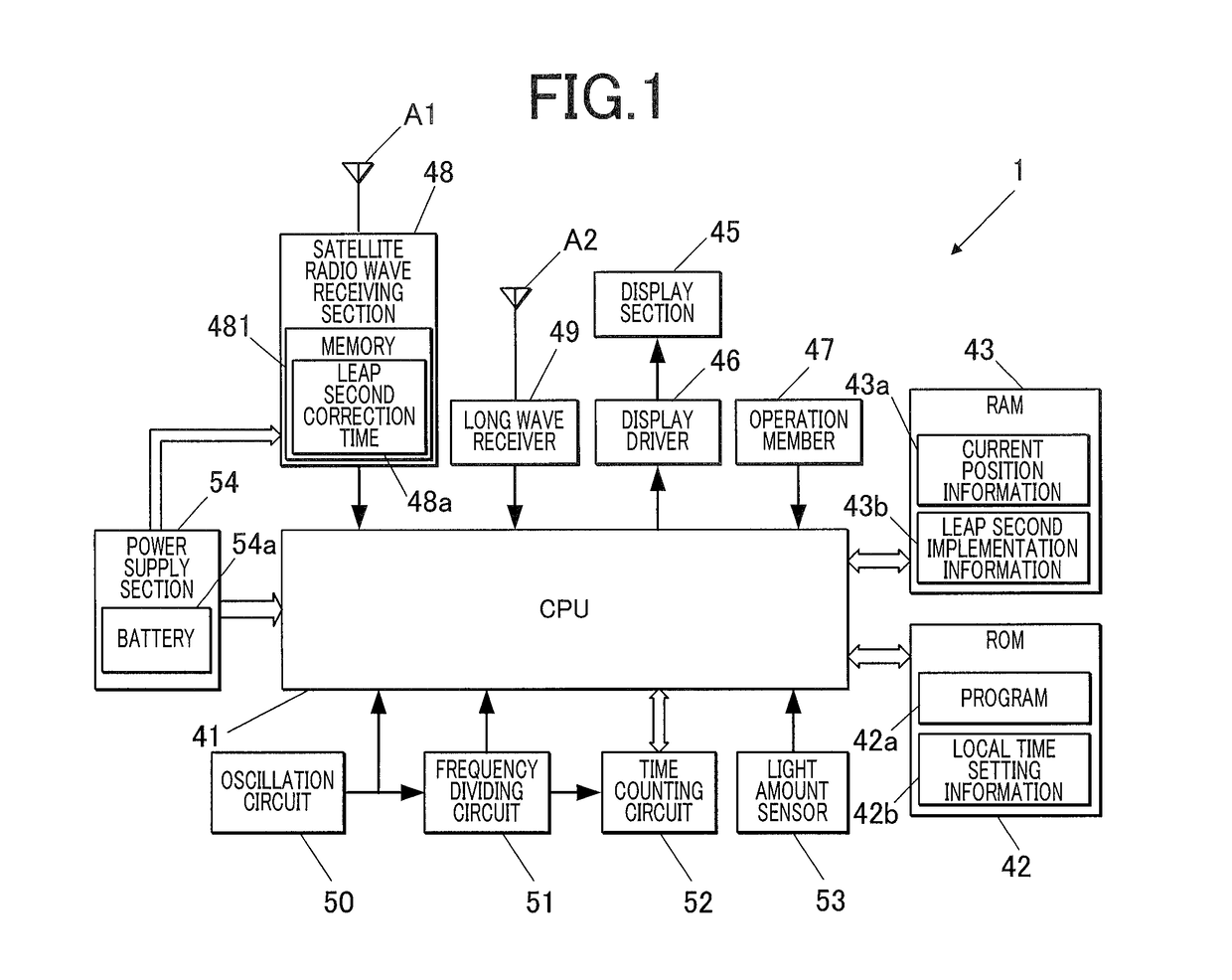 Radio timepiece, method for acquiring leap second correction information and recording medium