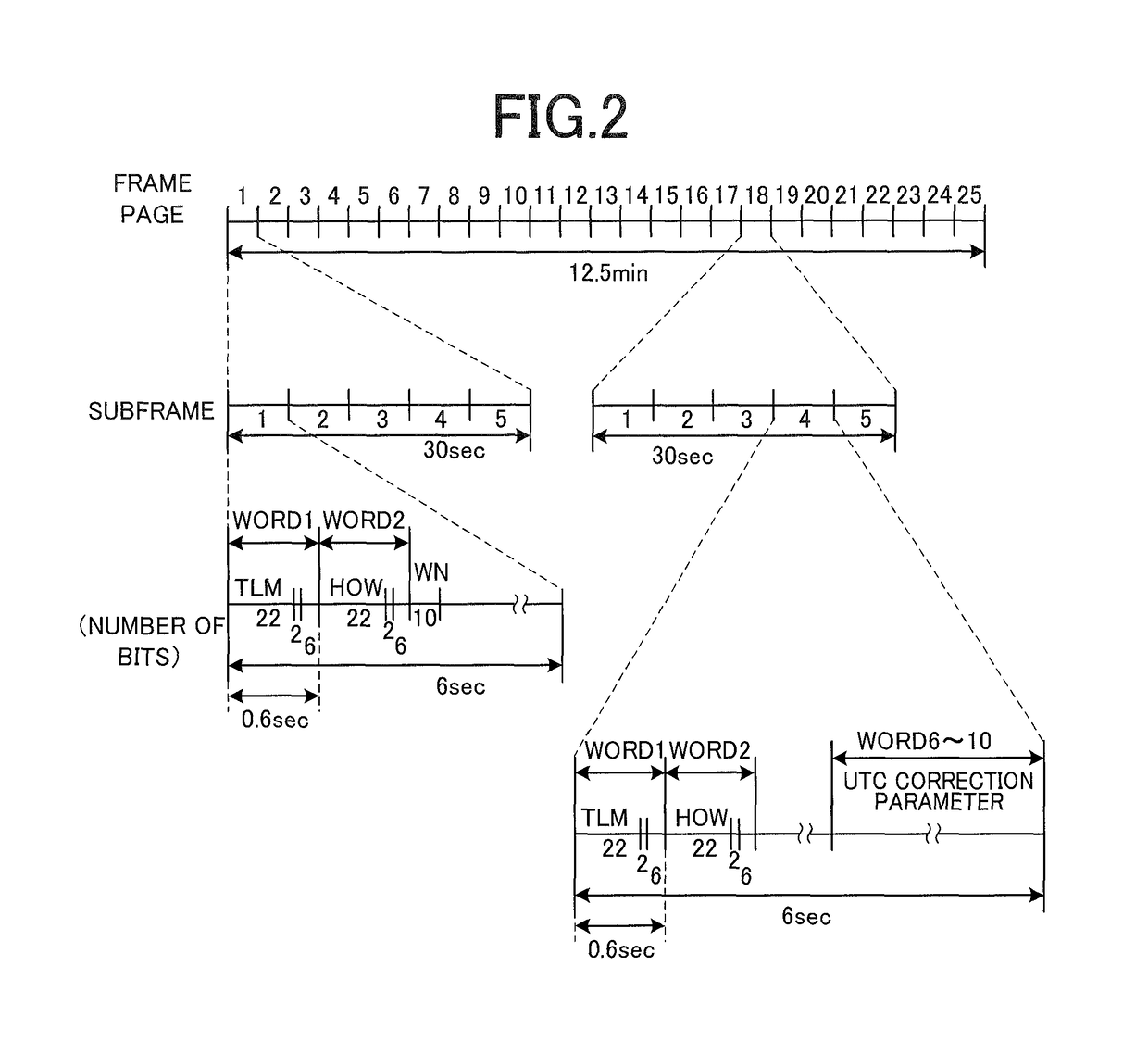 Radio timepiece, method for acquiring leap second correction information and recording medium