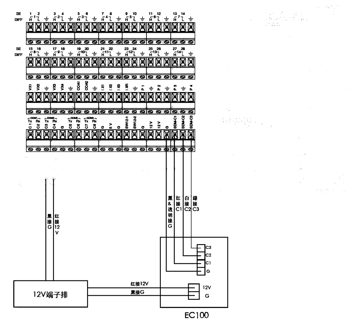 A Bottom Structure of the Atmospheric Boundary Layer of an Island Reef and an Observation Tower for Air-Sea Flux Exchange