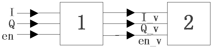 Method for realizing frequency spectrum sensing by using multi-phase filter