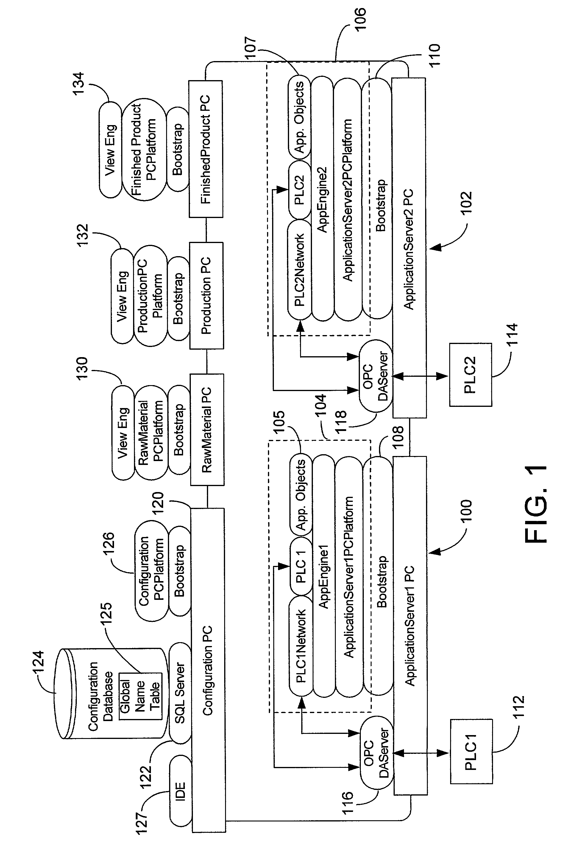 Supervisory process control and manufacturing information system application having a layered architecture