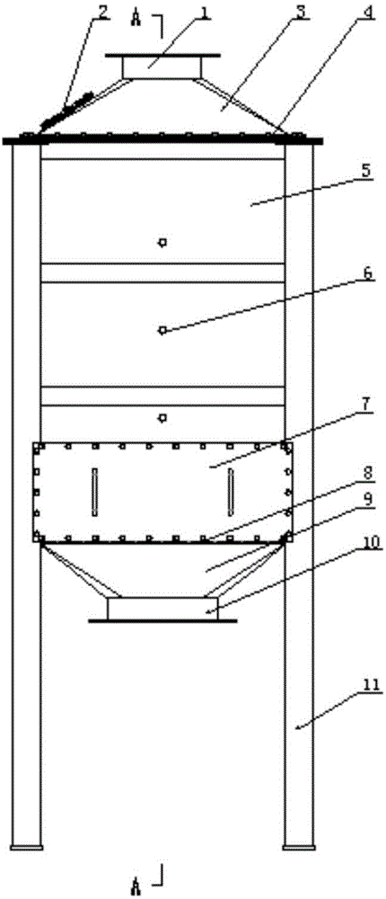 Special catalytic combustion bed for industrial volatile organic pollutants in PM2.5