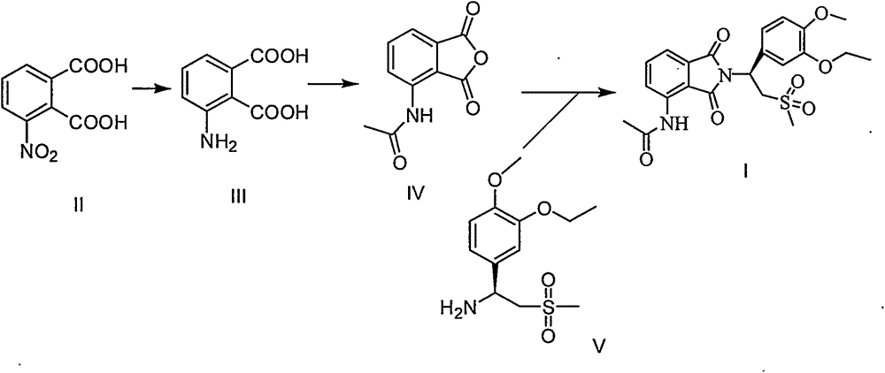 Industrial method for preparing apremilast and intermediate thereof