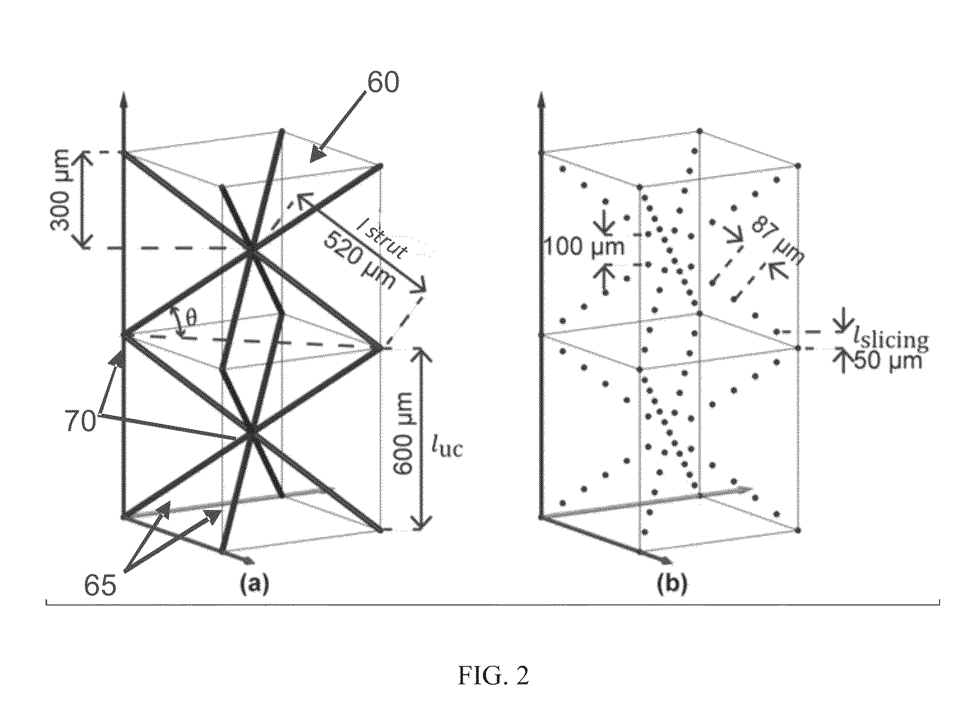 Surface modified unit cell lattice structures for optimized secure freeform fabrication