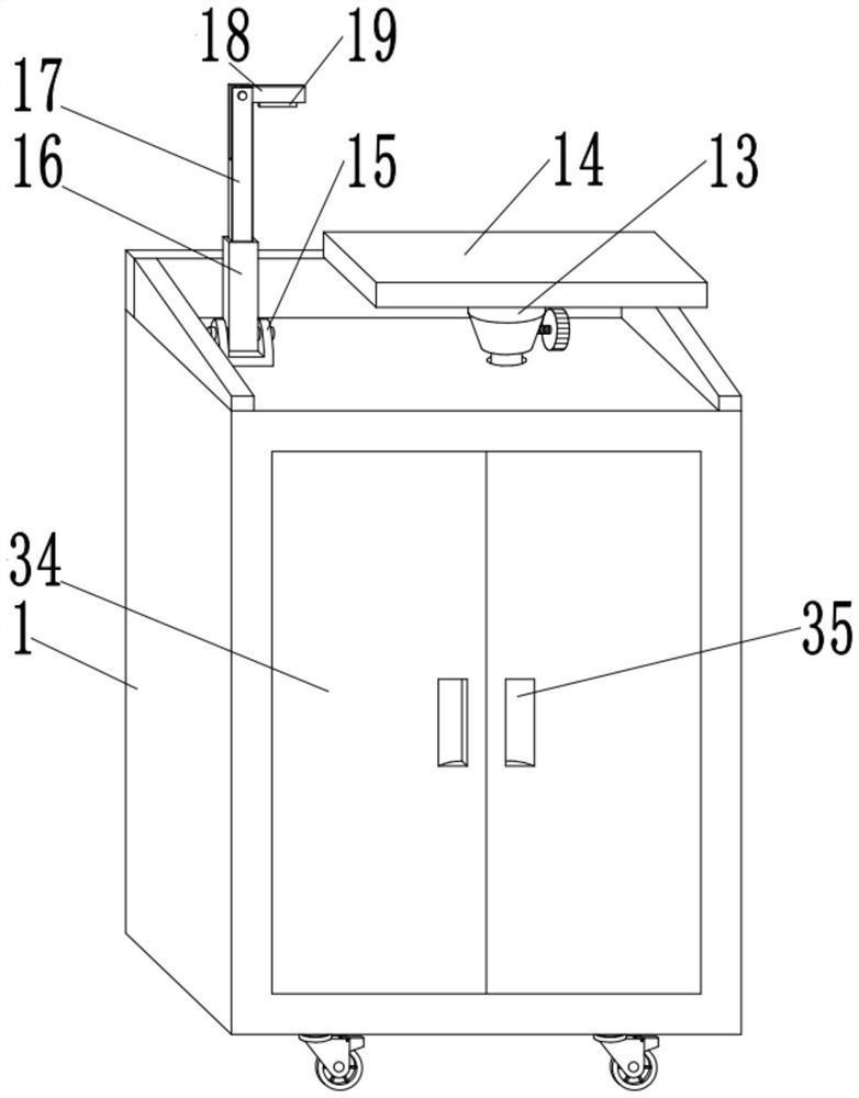 Multifunctional teaching equipment and operation method