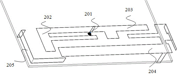 Novel coupled feed antenna aiming at clearance-free rear metal shell