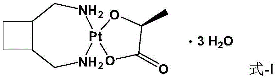 A kind of preparation method of lobaplatin