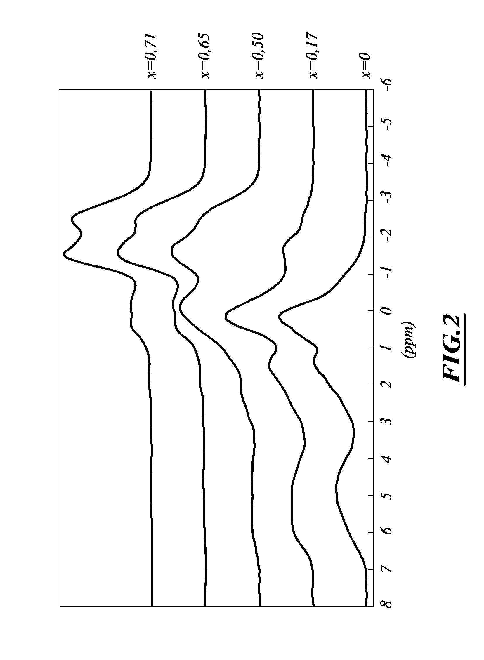 Galliated Calcium Phosphate Biomaterials