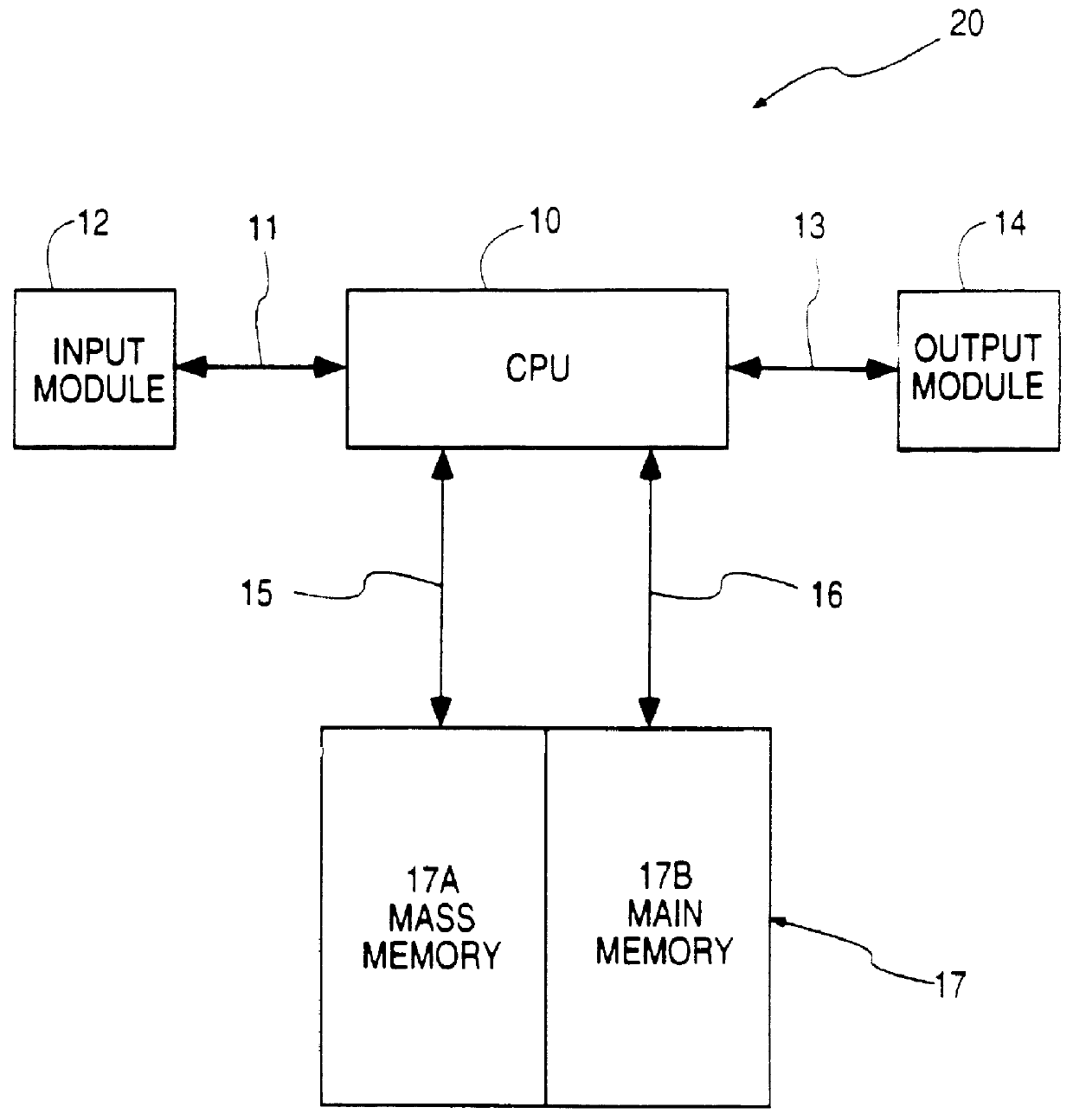 System and method for distributed computation based upon the movement, execution, and interaction of processes in a network