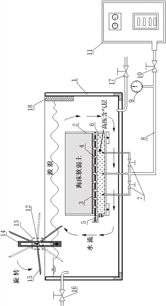 Device for simulating whole cataclysm process of seabed soft soil under combined effects of typhoon waves and shallow buried high pressure gas