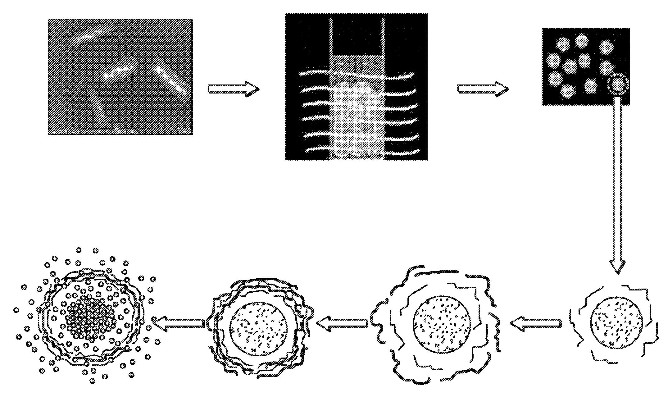 Therapeutic stable nanoparticles