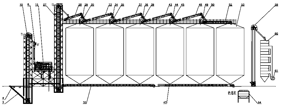 Environment-friendly automatic raw grain loading and unloading system