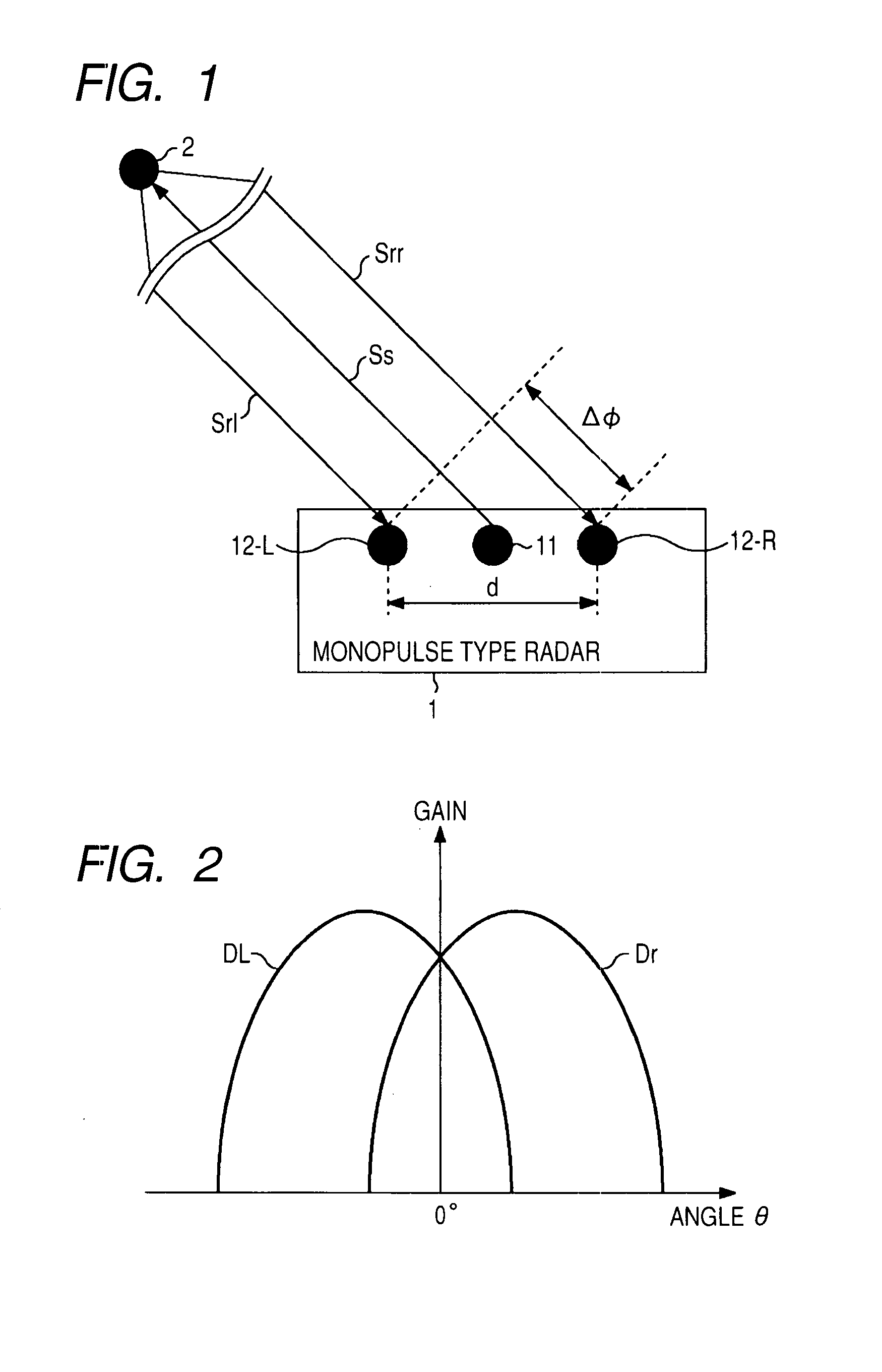 Radar device and radar method