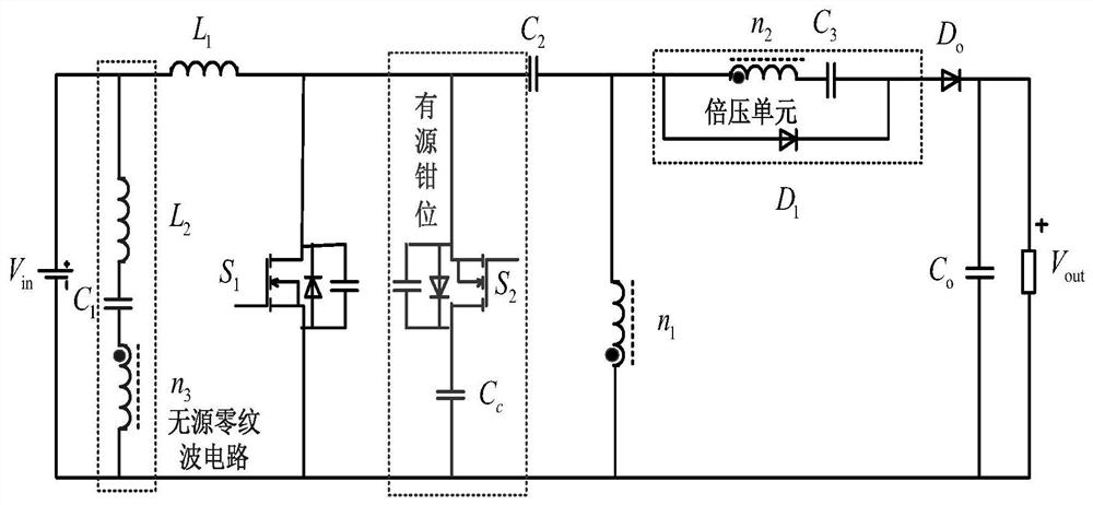 A high-efficiency sepic soft-switching converter and its control method