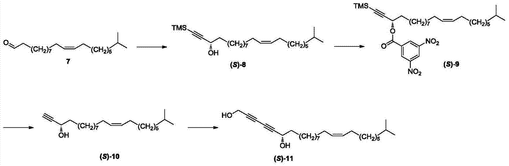 Synthetic method of marine natural product namely (R, Z)-24-methyl-25-carbon-16-butylene-2,4-diyne-1,6-diol and enantiomer thereof