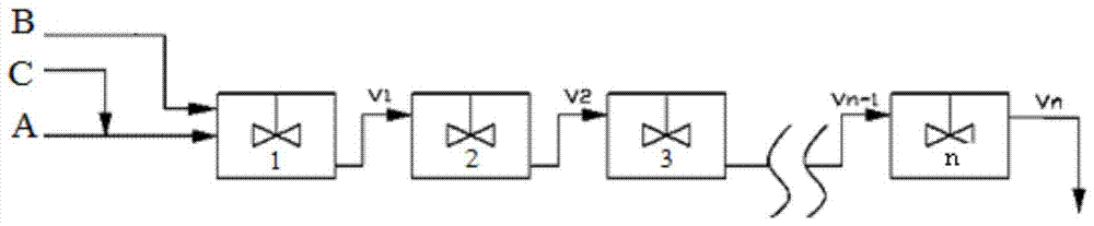 Process for preparing epichlorohydrin