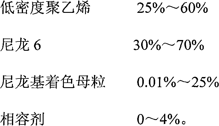 Color fixed island composite short fiber and preparation method thereof