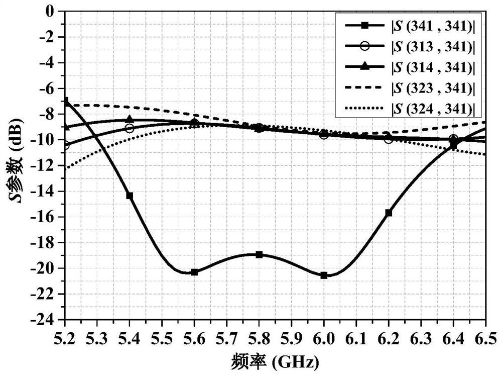 A Broadband Circularly Polarized Microstrip Antenna Array