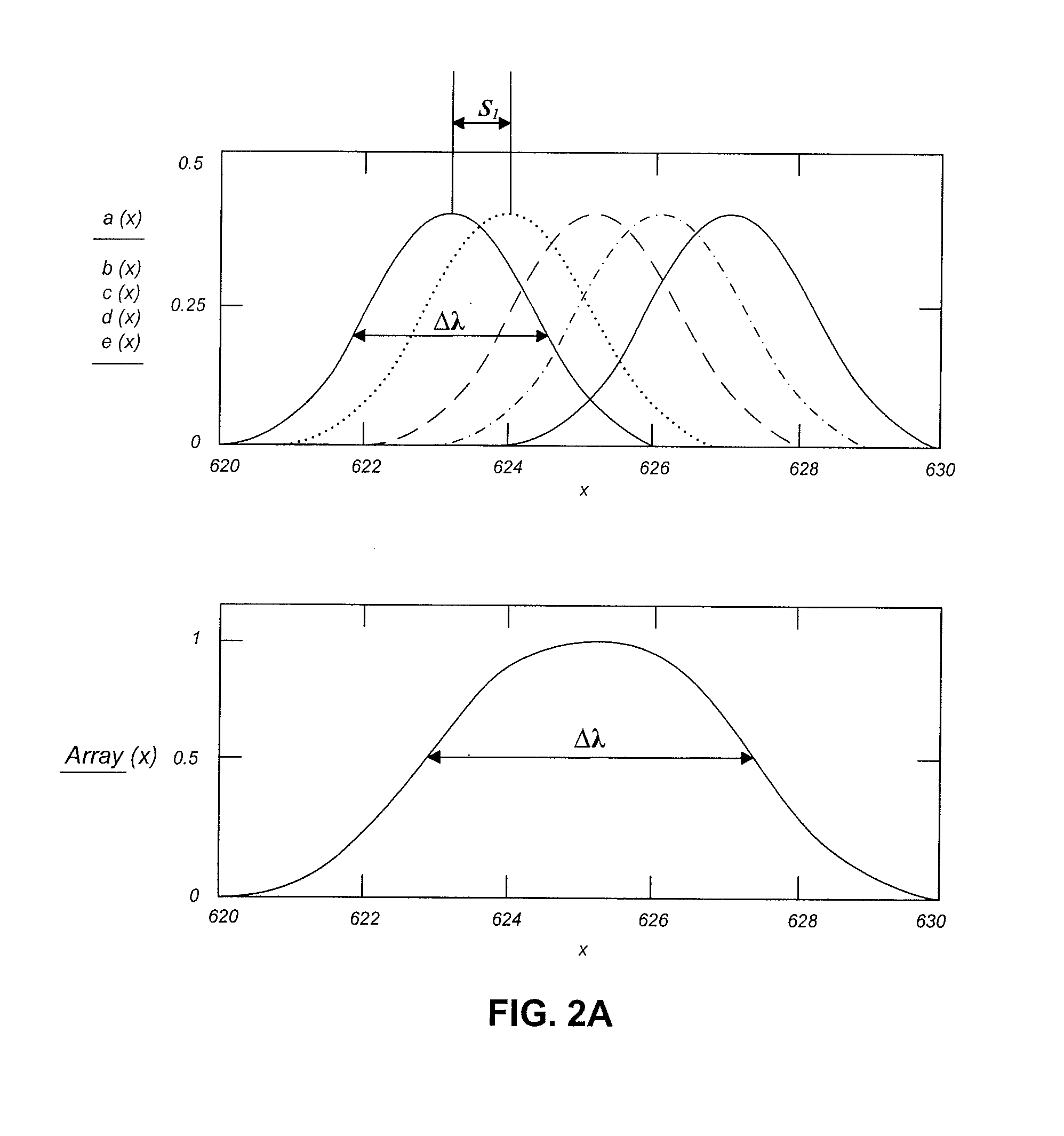 Laser illuminated backlight for flat panel displays