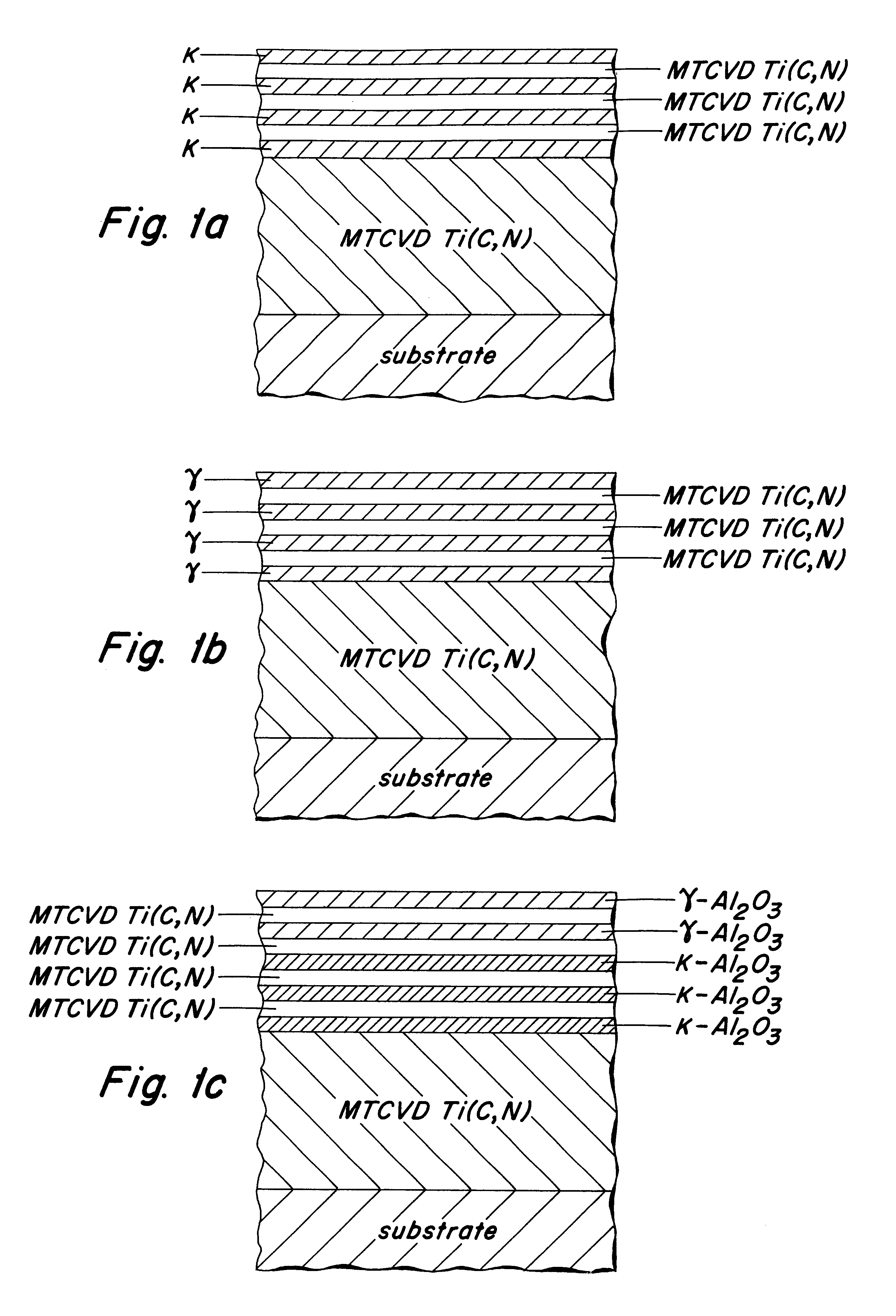 Enhanced Al2O3-Ti(C,N) multi-coating deposited at low temperature